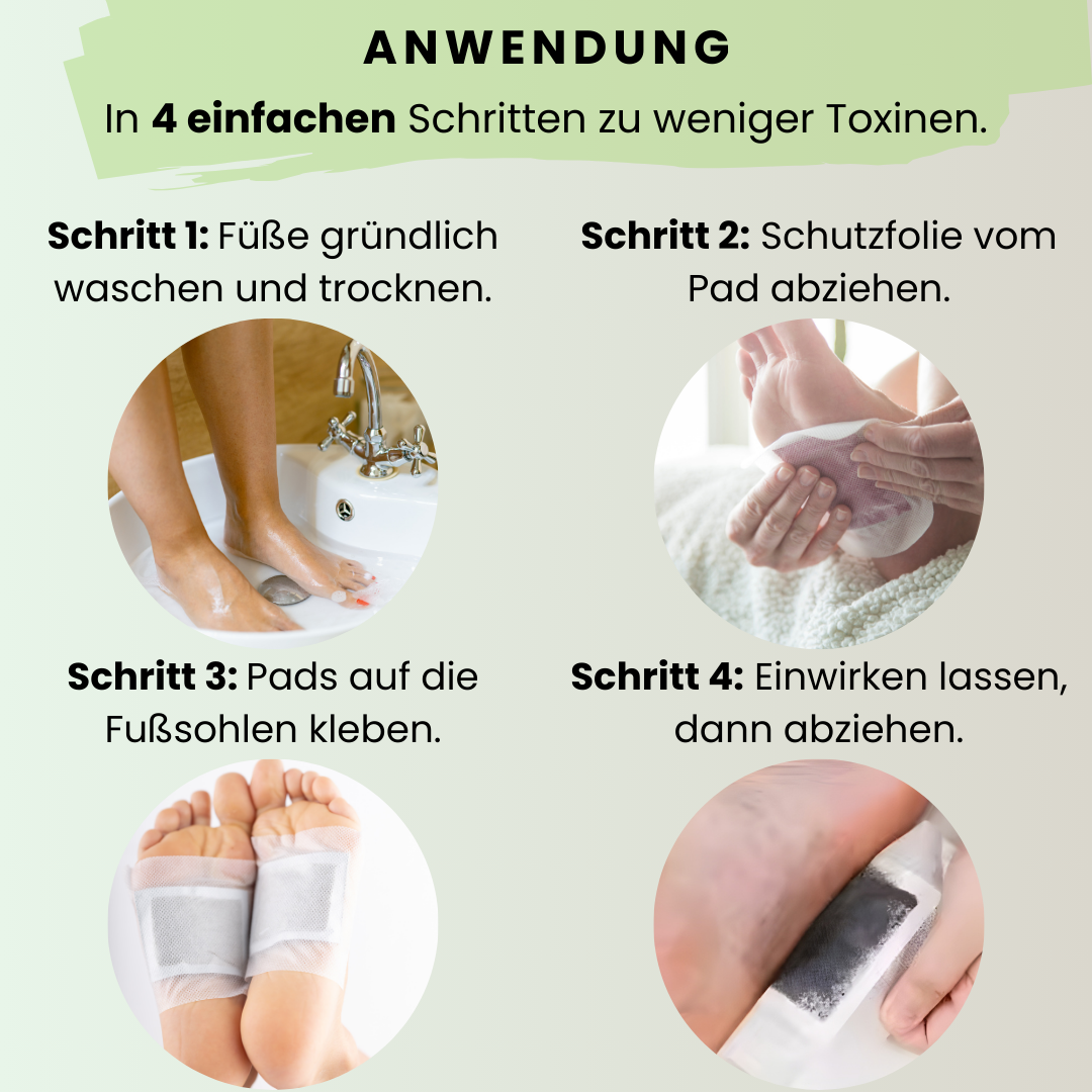 Anwendung der Foot Detox Pads in 4 einfachen Schritten erklärt – 1: Füße waschen und trocknen, 2: Schutzfolie abziehen, 3: Pads auf Fußsohlen kleben, 4: über Nacht einwirken lassen und abziehen – visuelle Schritt-für-Schritt-Anleitung zur Entgiftung.