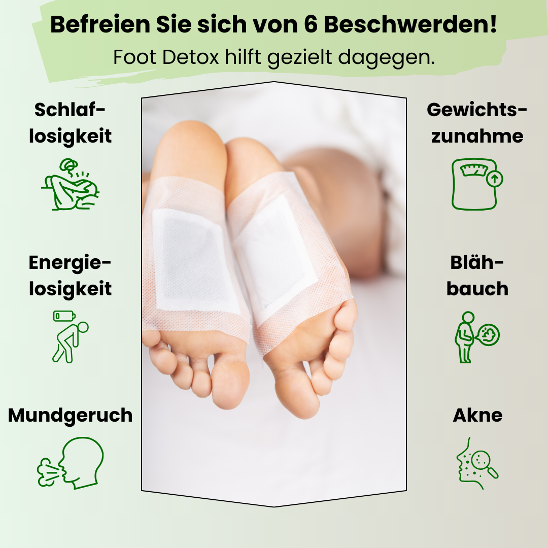 Foot Detox Pflaster auf Fußsohlen im Einsatz – Text: Befreien Sie sich von 6 Beschwerden – Schlaflosigkeit, Energielosigkeit, Mundgeruch, Gewichtszunahme, Blähbauch und Akne – natürliche Entgiftung durch DoktorHealth Detox Pads.