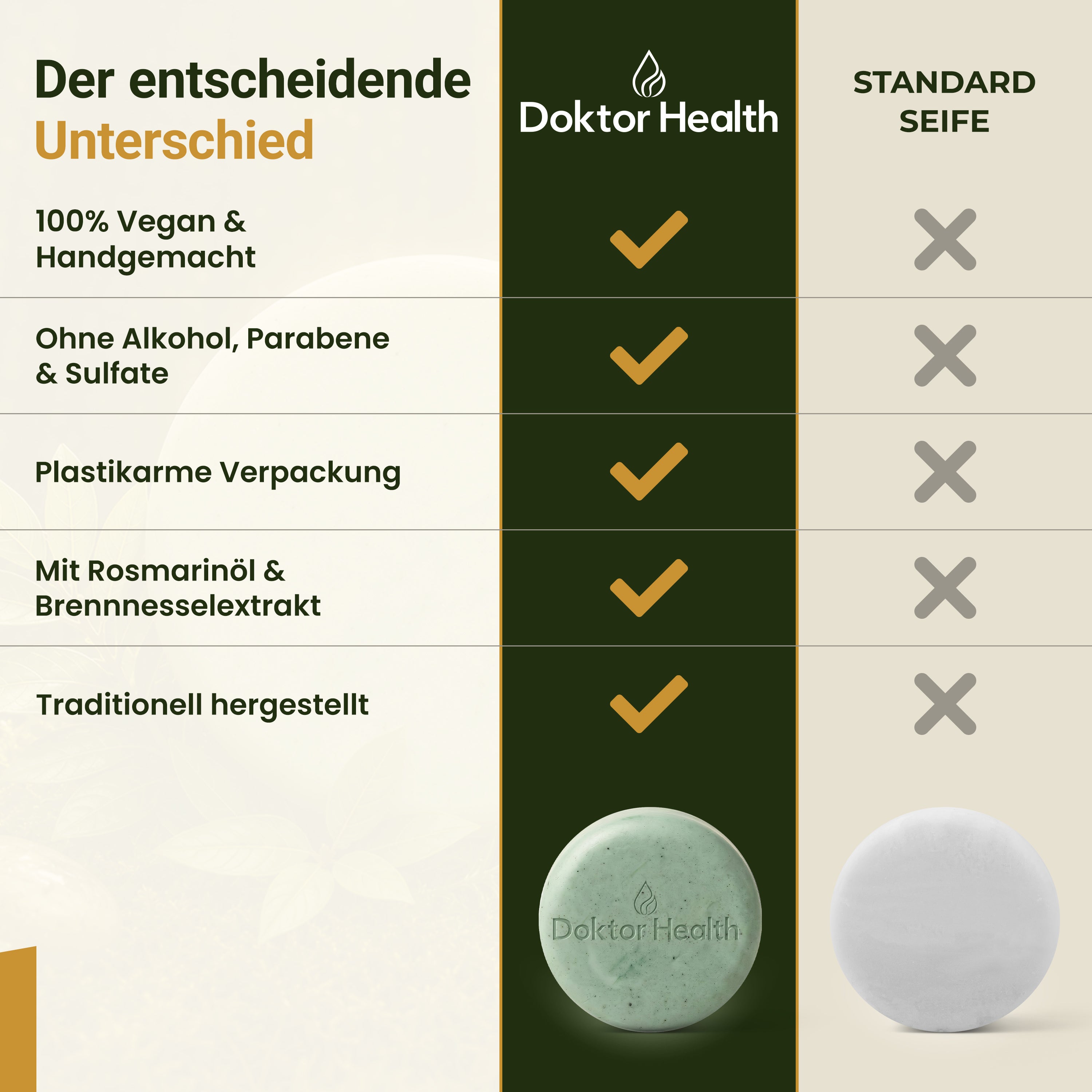 Healthy Hair Naturseife