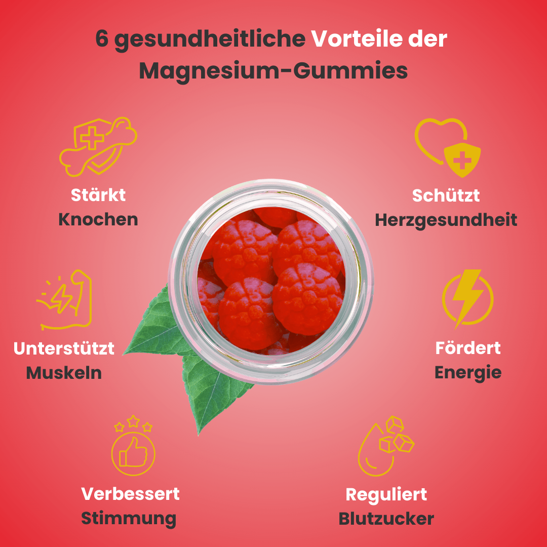 Magnesium Gummies - Doktor Health