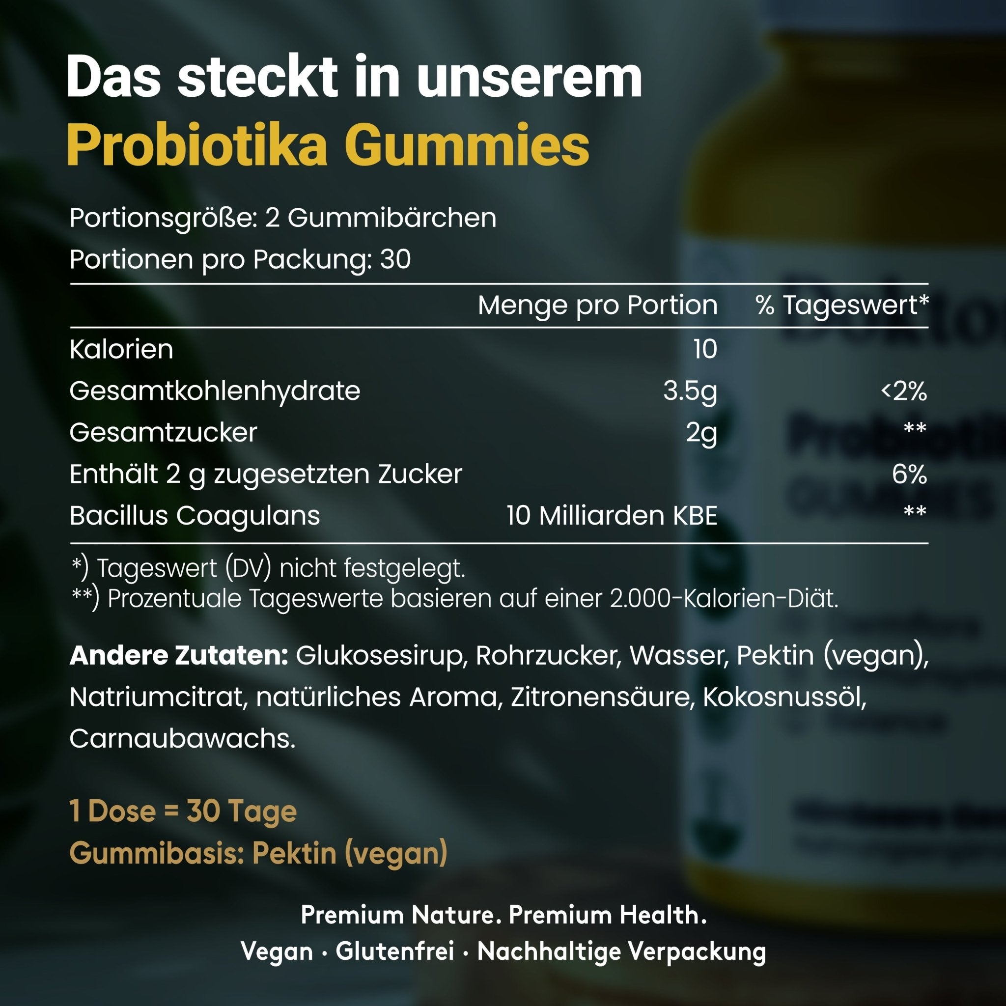 Vitamin Gummies Starterbox - Doktor Health