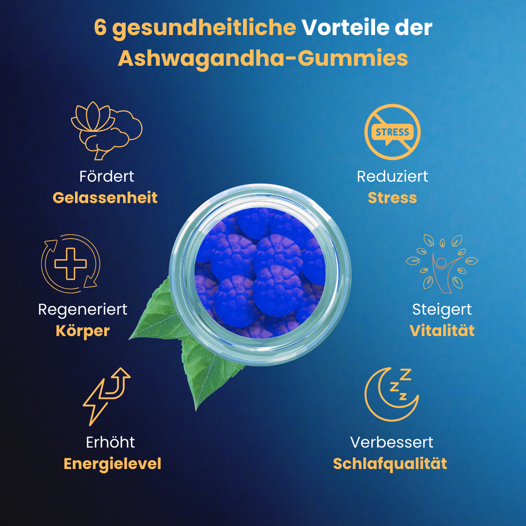 Sechs gesundheitliche Vorteile der Ashwagandha Gummies, darunter Förderung von Gelassenheit, Stressreduktion, Regeneration des Körpers, gesteigerte Vitalität, erhöhter Energielevel und verbesserte Schlafqualität, dargestellt mit Icons und einem Glas mit Ashwagandha-Gummibärchen im Mixed Berry Geschmack.
