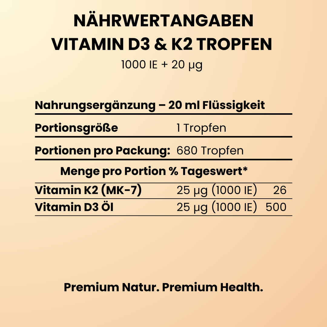 Nährwerttabelle der Doktor Health Vitamin D3 + K2 Tropfen mit 1000 IE und 20 µg, optimale Dosierung für starke Knochen, Immunsystem und Stimmung.
