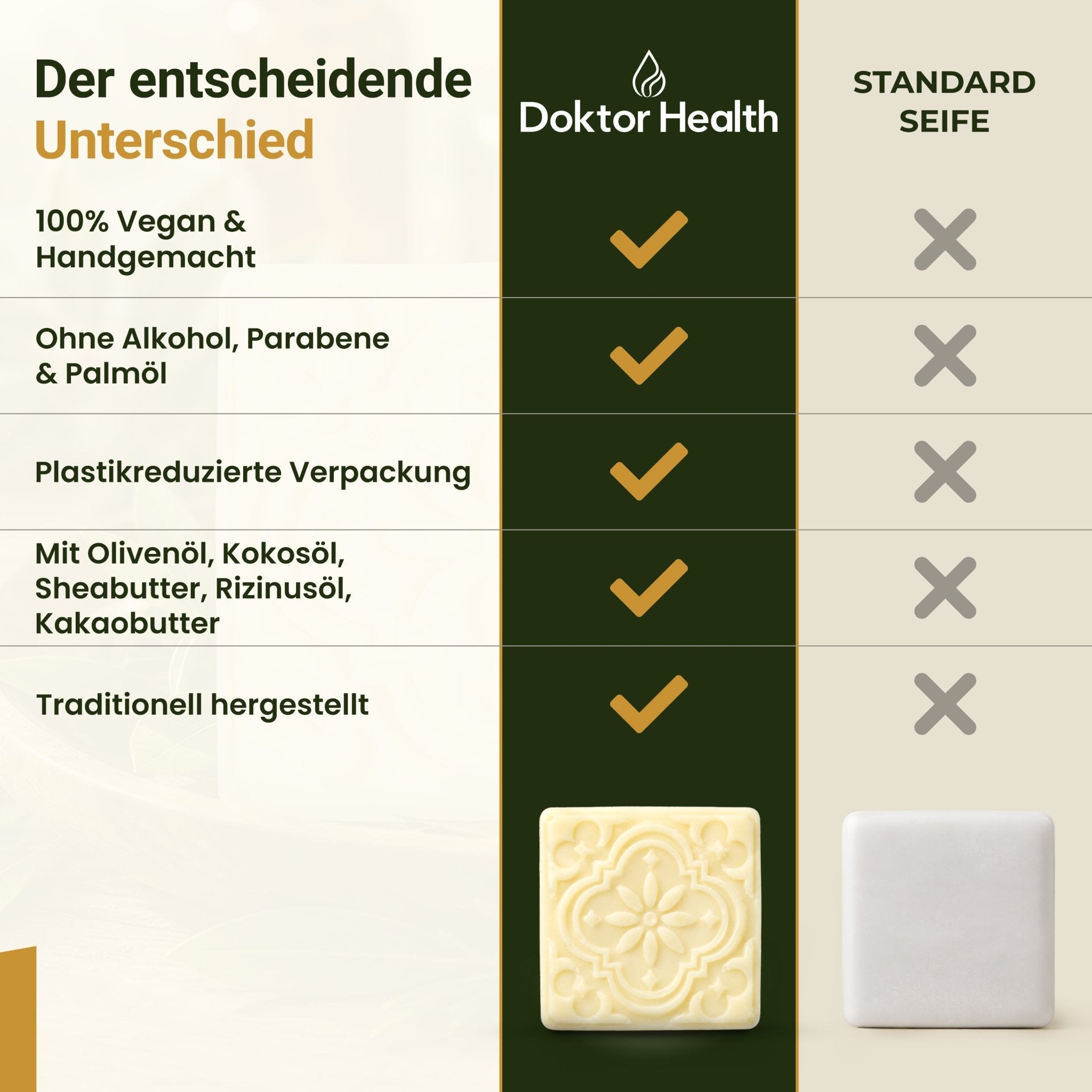 Hamam Naturseife - Doktor Health