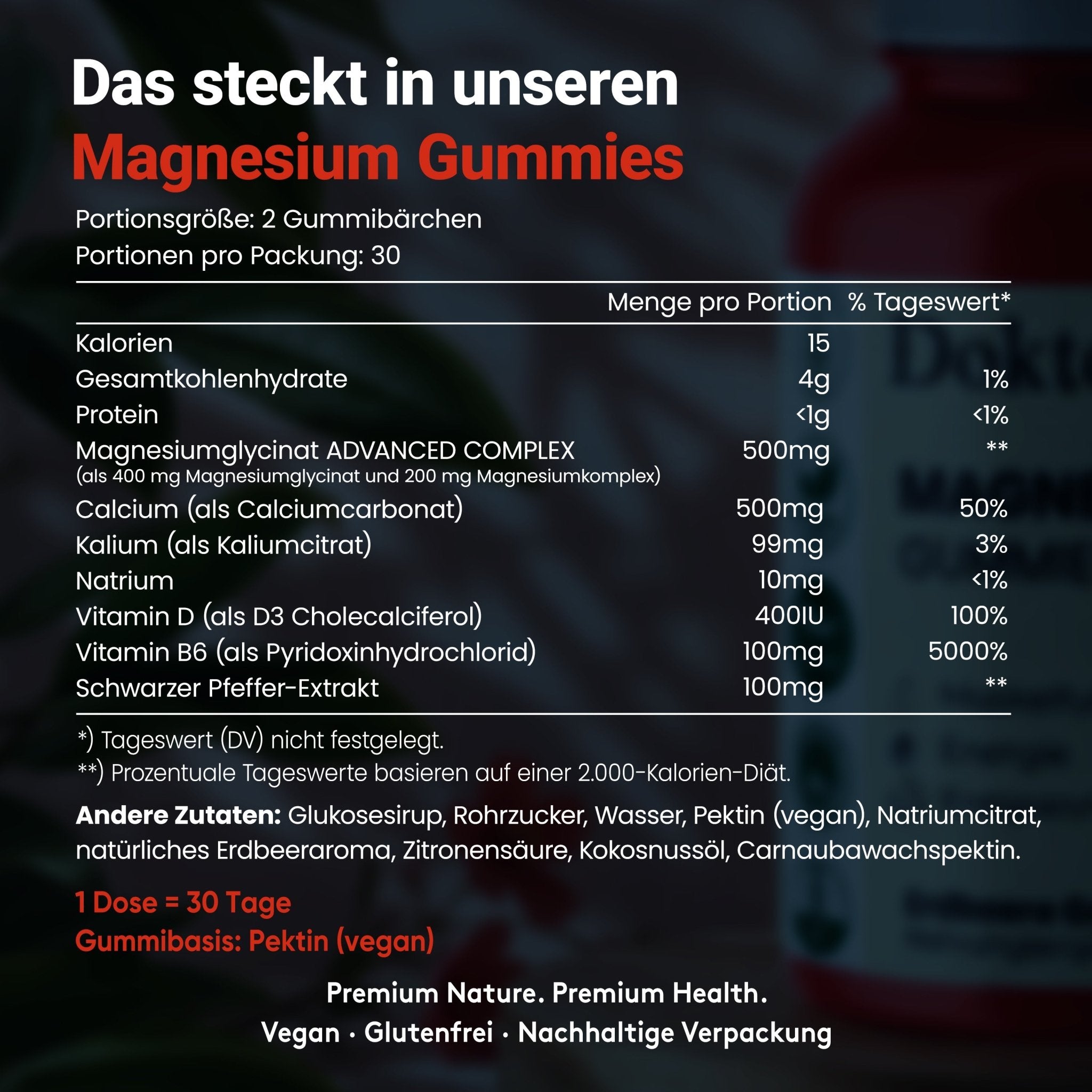 Magnesium Gummies - Doktor Health